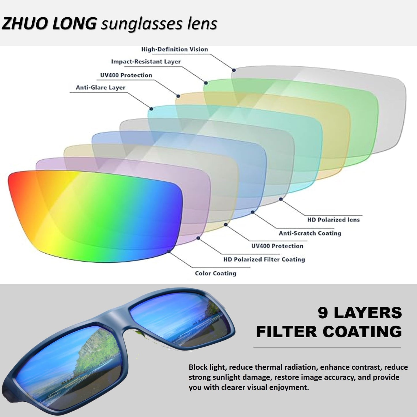 ZHUO LONG Floating Fishing Polarized Sunglasses for Men Women UUV400 Surfing Kayaking Water Sport Outdoor Sport Sunglasses