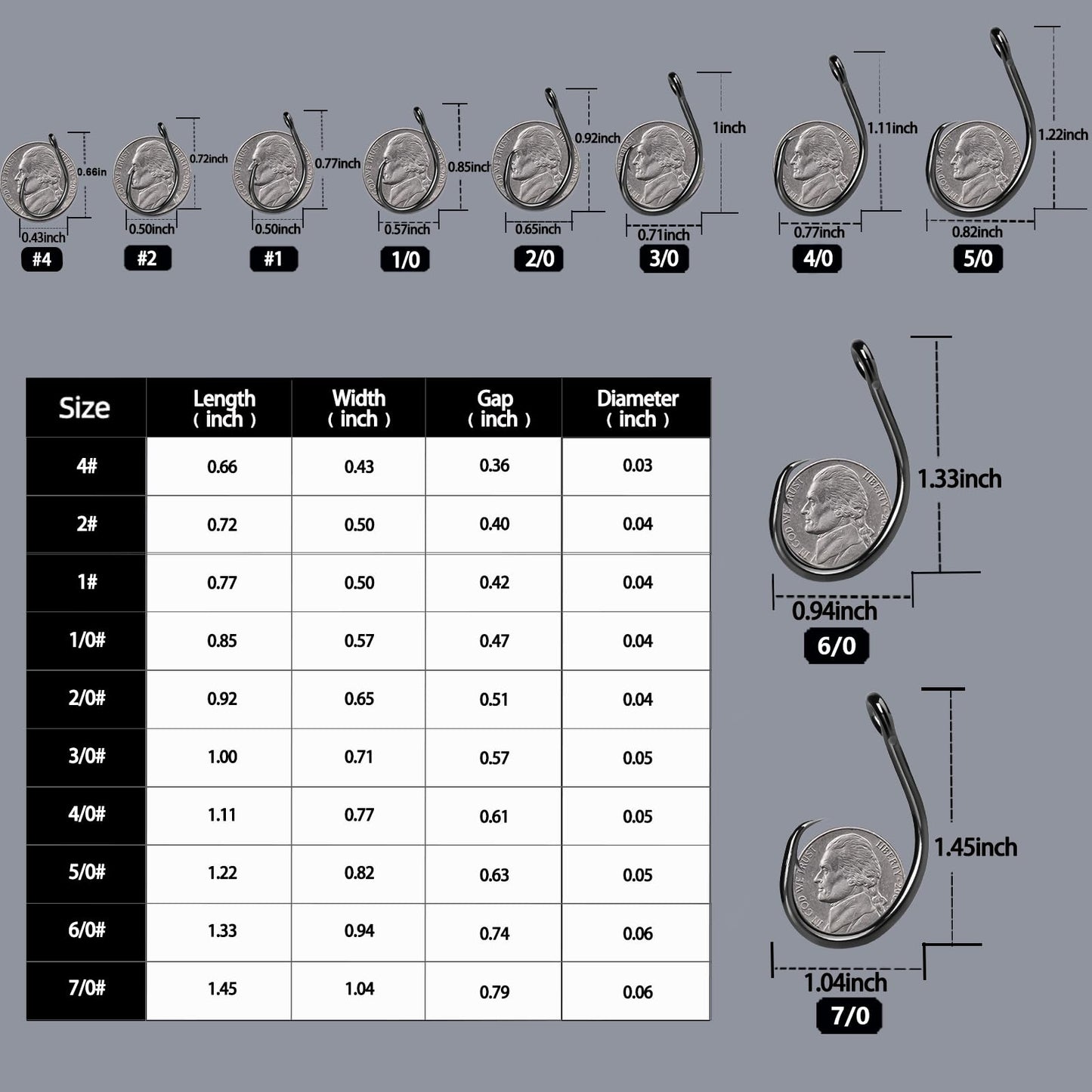 FishTrip Inline Circle Hooks Saltwater - Fishing Catfish Hooks 25pcs Black/Wide Gap/Non-Offset for Bass Salmon Striped Size 4#