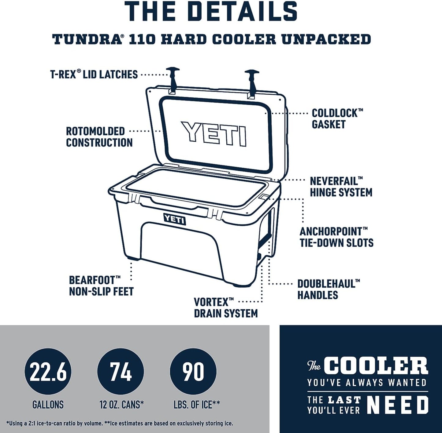 YETI Tundra 110 Hard Cooler
