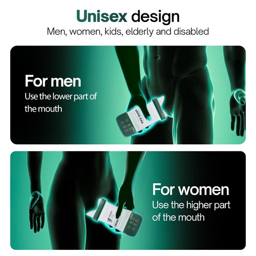 Leavaq Disposable Urine Bag 12PCS 800ML - Portable Urinal & Female Urinal for Travel, Leak-Proof Emergency Toilet Solution, Unisex Pee Bags for Men, Women, Camping, Traffic Jams, Kids - Compact