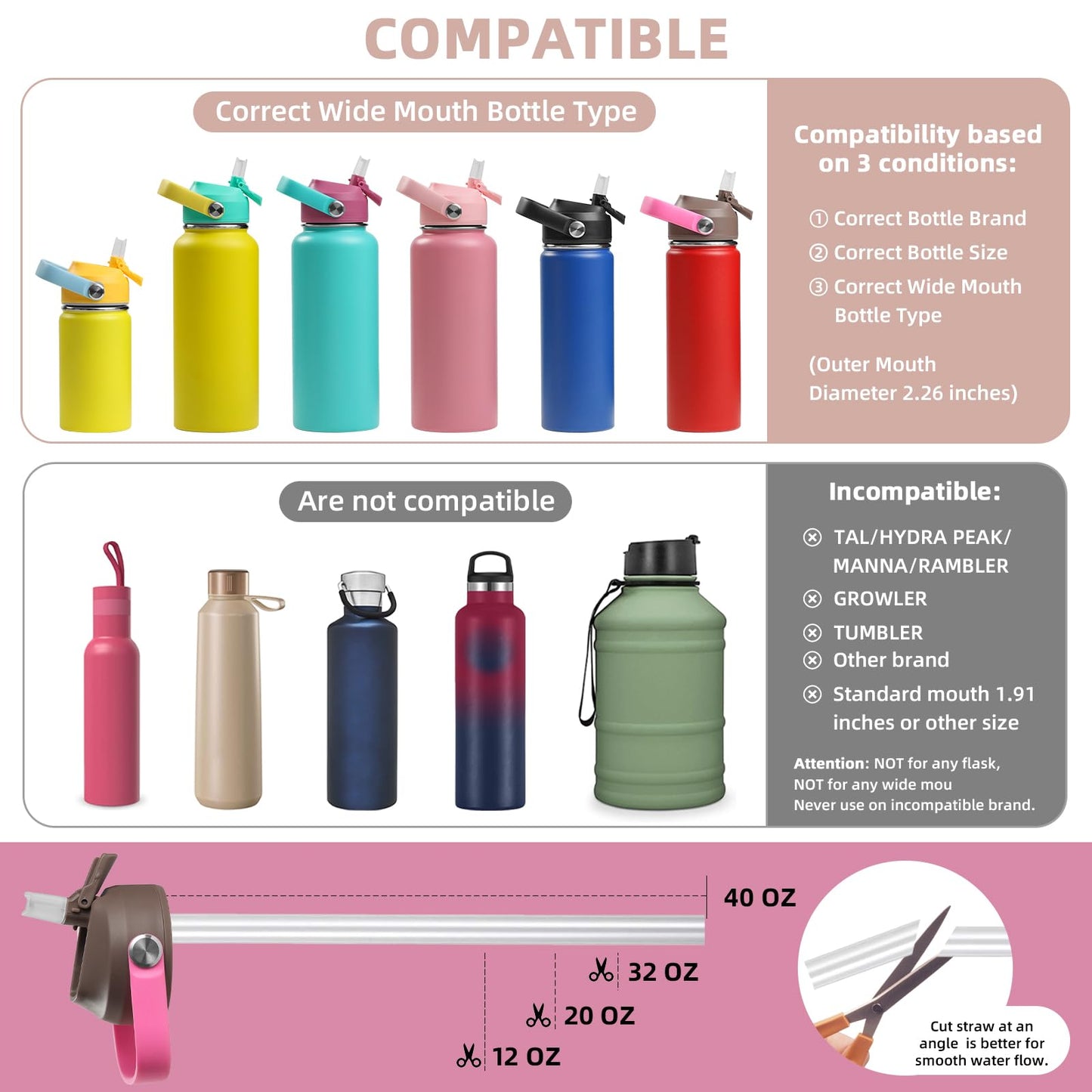 Hydro Flask Wide Mouth Straw Lid Compatible with 20/32/40 oz (Gray)