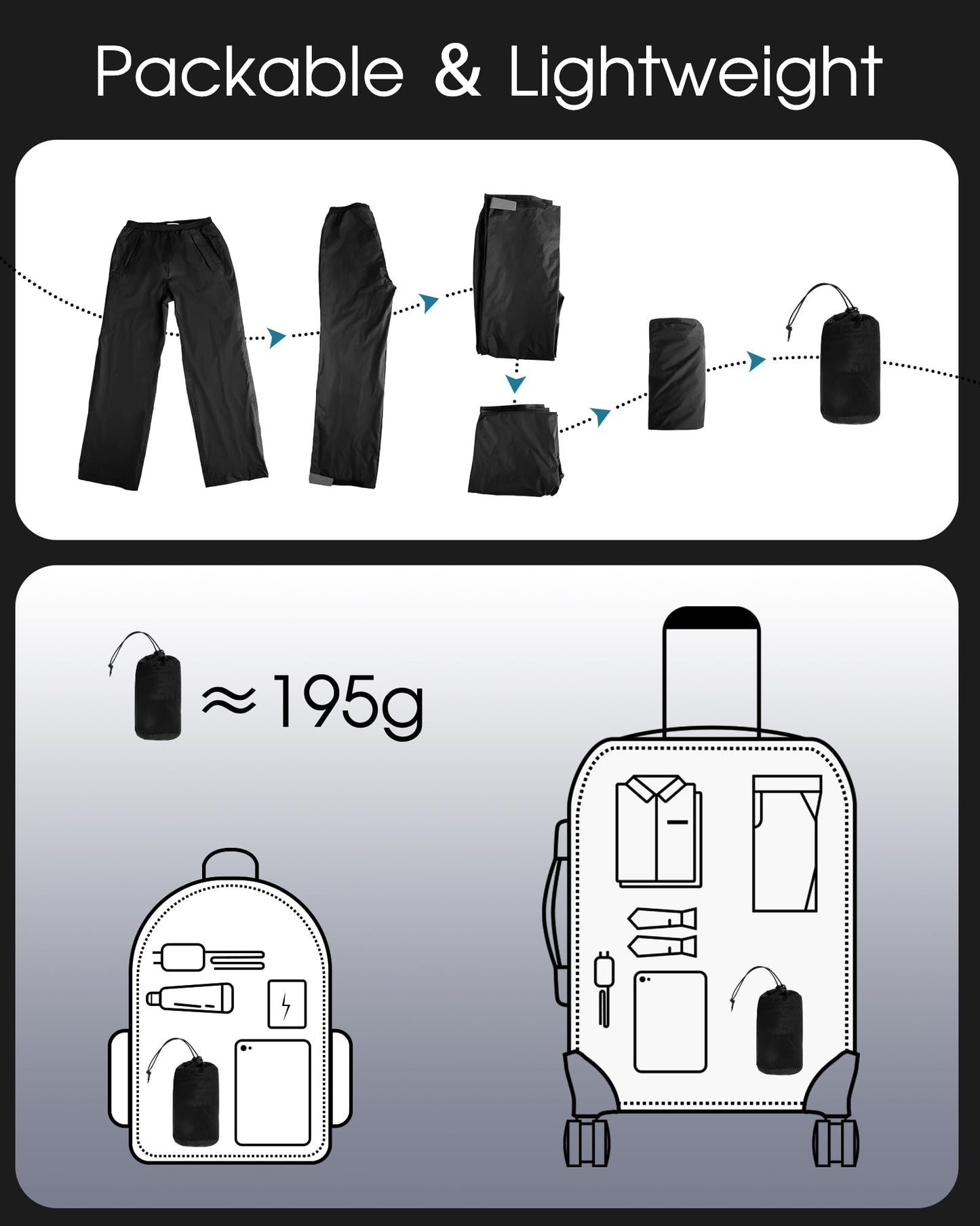 33,000ft Packable Rain Pants for Men Waterproof Hiking Pants Lightweight Rain Pants Outdoor Windproof Pant for Golf, Fishing Black