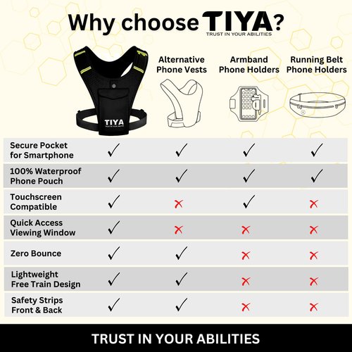 TIYA Reflective Running Vest with Waterproof Phone Holder, No-Bounce, Ultra-Light Run, Hike, Walking, Bike Vest Waistpack – Unisex Runners Accessory for Men & Women - Grey