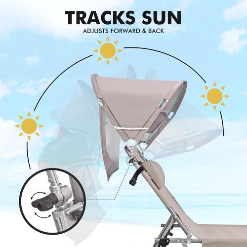 Universal Chair Umbrella Canopy, UPF 50+ Sun Shade with Adjustable Clamp, Fits Most Brands’ Beach, Camping, Lawn, Tanning, Zero Gravity, Lounge & Fishing Chairs