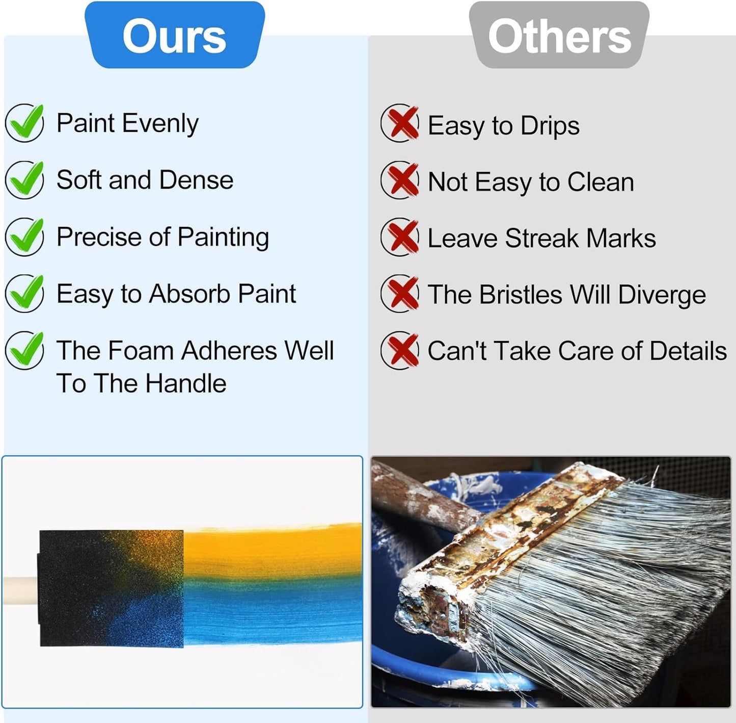 24 Pcs Foam Paint Brushes, Wood Handle Sponge Brushes for Painting, Staining, Varnishes, and DIY Craft Projects (1'', 2'' and 3'')