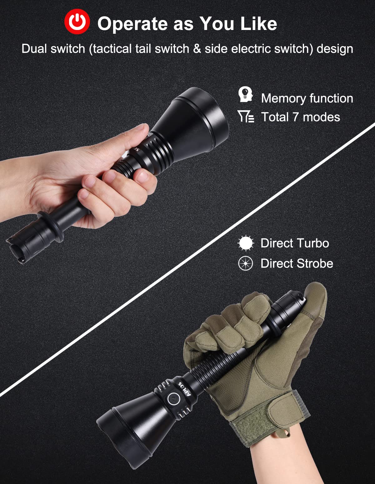 APLOS T05 Tactical LED Flashlight - Long Throw 1022 m (1117 Yard) 261250 cd Intensity, Rechargeable Flashlights for Hunting & Camping