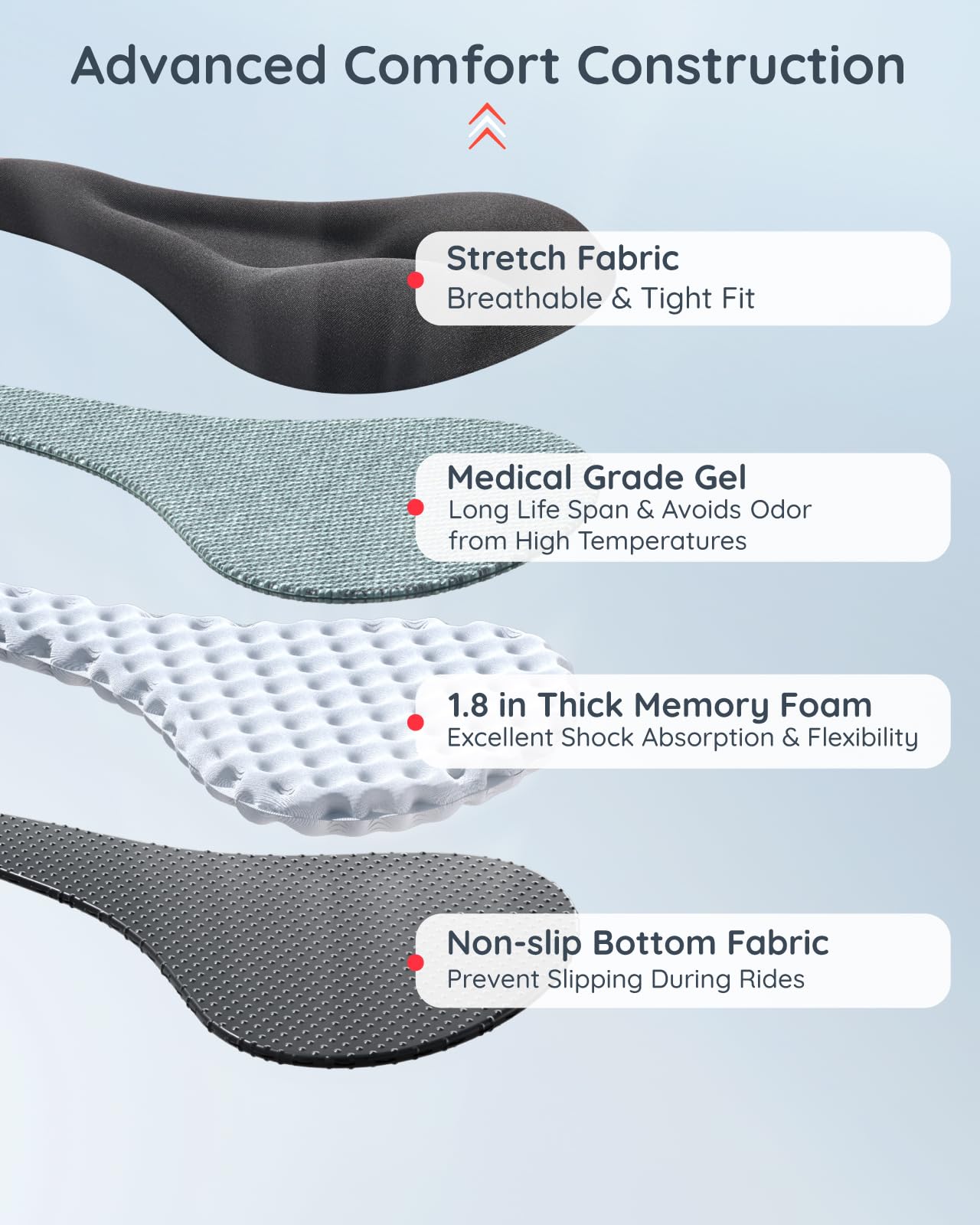 Fitense Bike Seat Cushion, Comfort Bike Seat Cover for Men Women, Exercise Bicycle Seat Cushion Padded Cover Compatible with Peloton, Mountain Stationary Bikes,Black