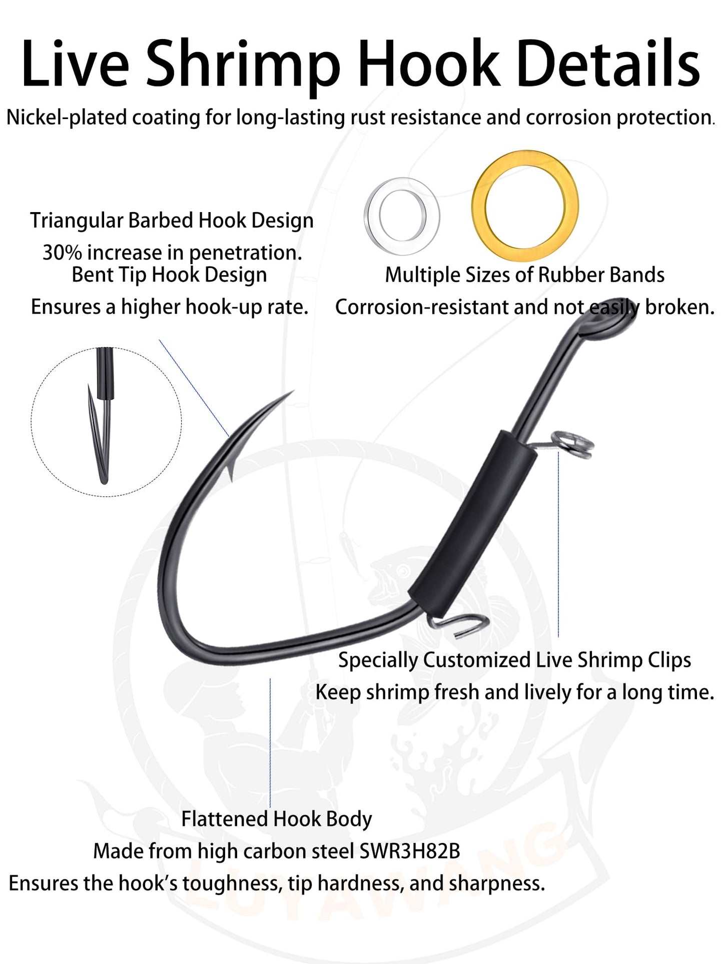 Fishing Hooks Set with Rubber Bands, 15/30 PCS Carbon Steel Barbed Hooks, 2 Sizes, for Catfish and Bass