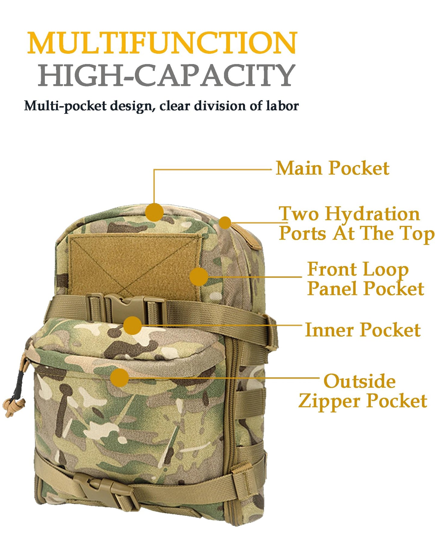 GEEDUD Mini Tactical MOLLE Hydration Pack,Tactical Hydration Backpack,Water Reservoir Bag,Outdoor Water Bladder Carrier Pack for Hiking,Climbing(Multi-camo)