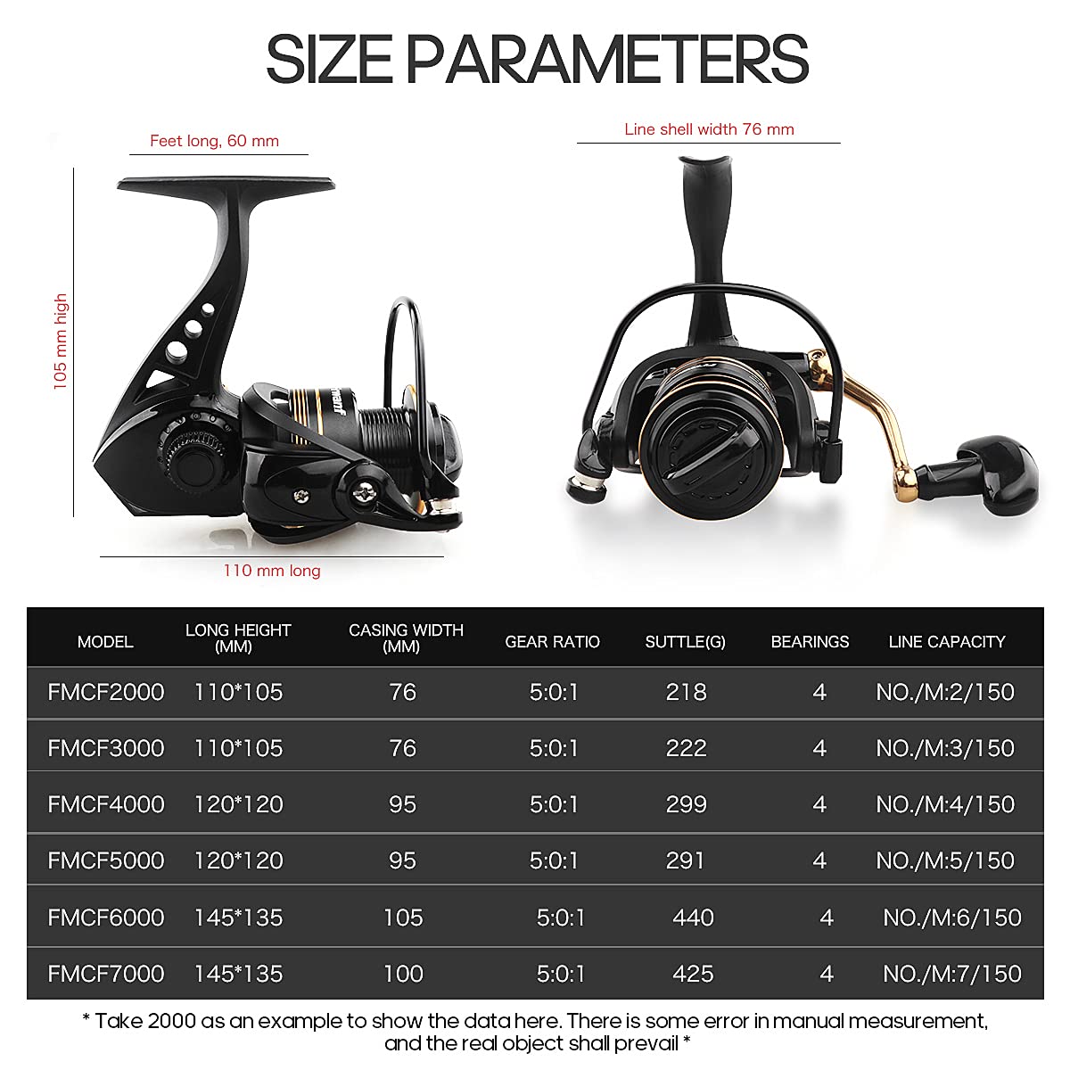 Frwanf Spinning Reel, Freshwater and Seawater Fishing Reel, Max 17.6lb Carbon Resistance, High Speed Gear Ratio, Premium New Rolling Bearing and Drive Gear, Metal Spool and Handle (FMCF2000)