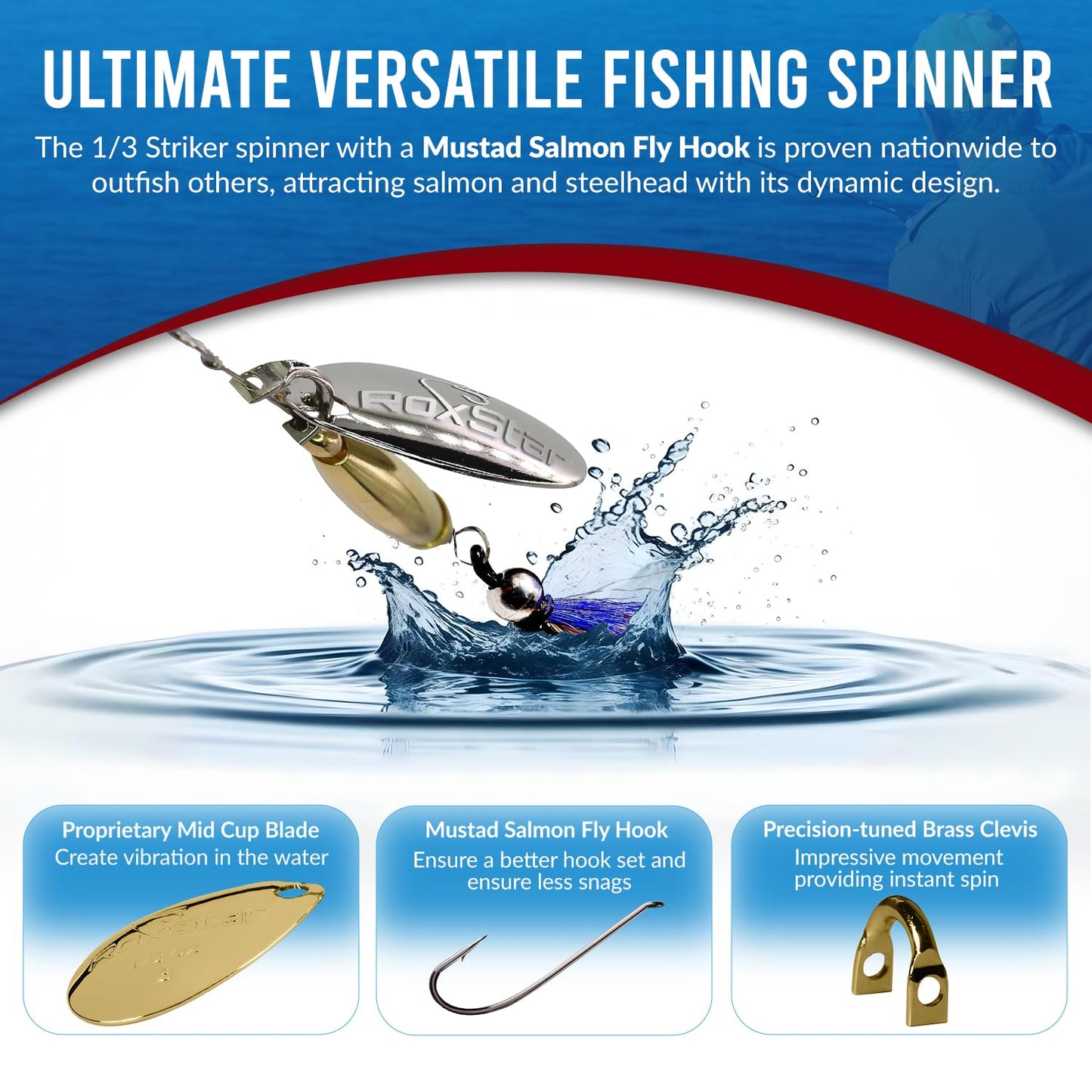 RoxStar Fly Strikers 1/3oz Steelhead and Salmon Series | Hand-Crafted in The USA | Tungsten Steelhead Flies Most Trout Spinner | Proven Nationwide to Out Fish Any Fishing Spinner.