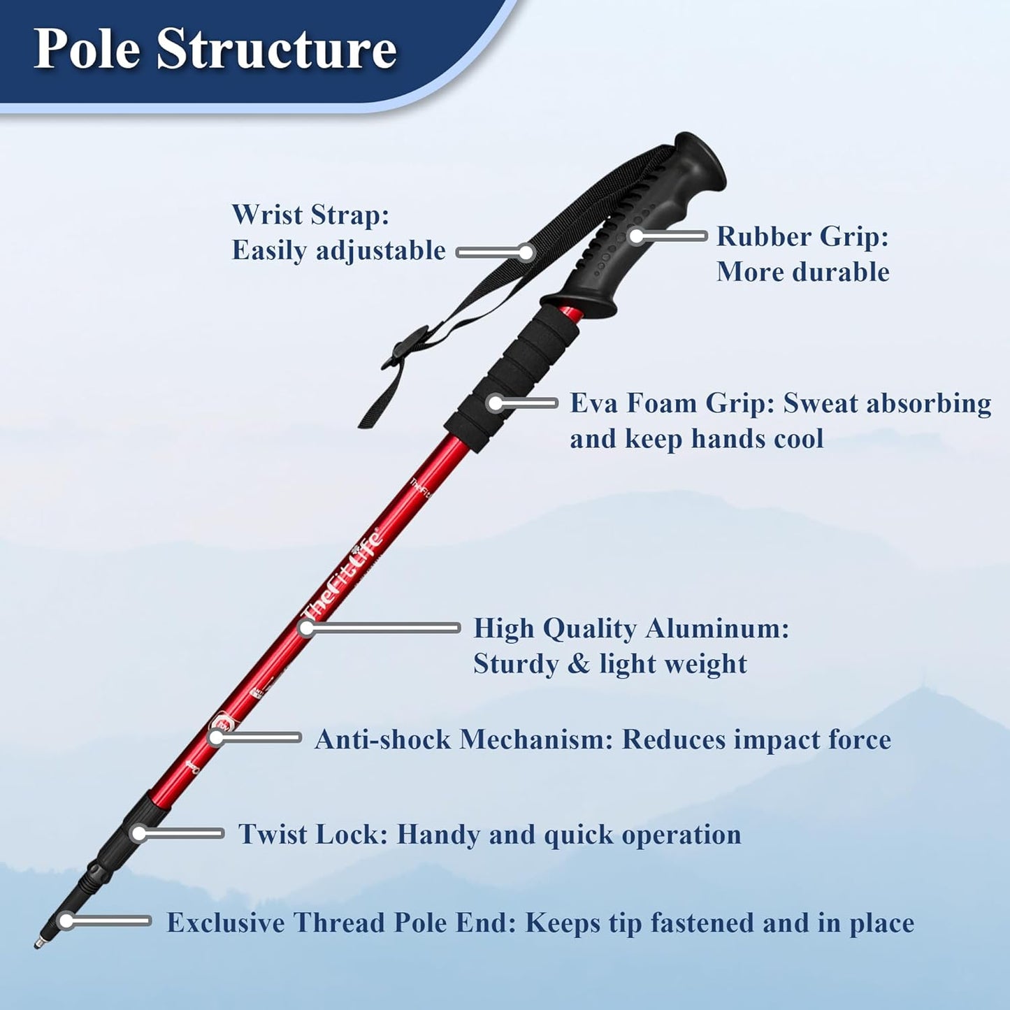 TheFitLife Nordic Walking Trekking Poles - 2 Sticks with Anti-Shock and Quick Lock System, Telescopic, Collapsible, Ultralight for Hiking, Camping, Mountaining, Backpacking, Walking, Trekking