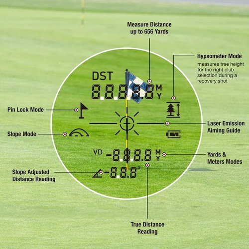 PPG CaddyVision Laser Golf Rangefinder with Magnet, 650 Yard Range, Laser Range Finder with 7X Magnification Ultra-Clear View, Lightweight, Slope Switch, Pin-Lock Vibration, 2 Year Warranty