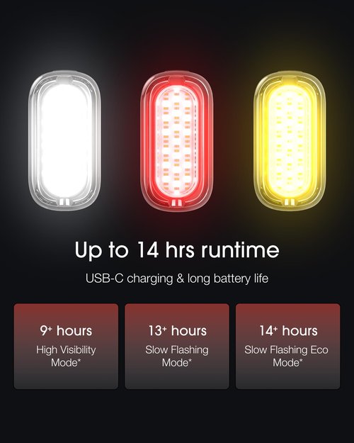 Lumos Firefly Mini Clip & Go Set, Running Lights, LED Rechargeable Safety Lights, Custom Brightness & Flash Pattern, Reflective Gear for Running, Jogging, Hiking, Camping