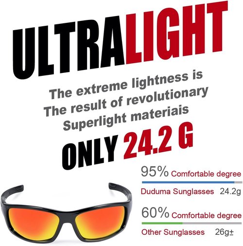 Duduma Polarized Sports Sunglasses for Men Women Baseball Running Cycling Fishing Driving Golf Sunglasses Du645