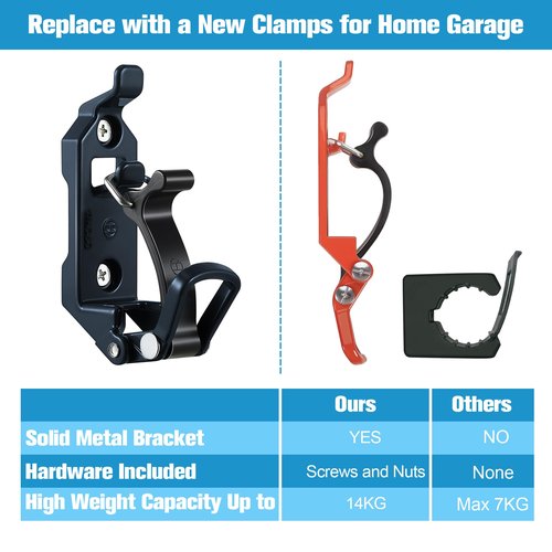 Gulfmew 4 Pcs Shovel Mount for Roof Rack, Metal Rubber Clamp Wall Mounting Kit, Shovel Holder Clamp Wall Mount Kit Car Accessories for Roof Rack, Boats, Military Equipment, Axe, Patent Protection