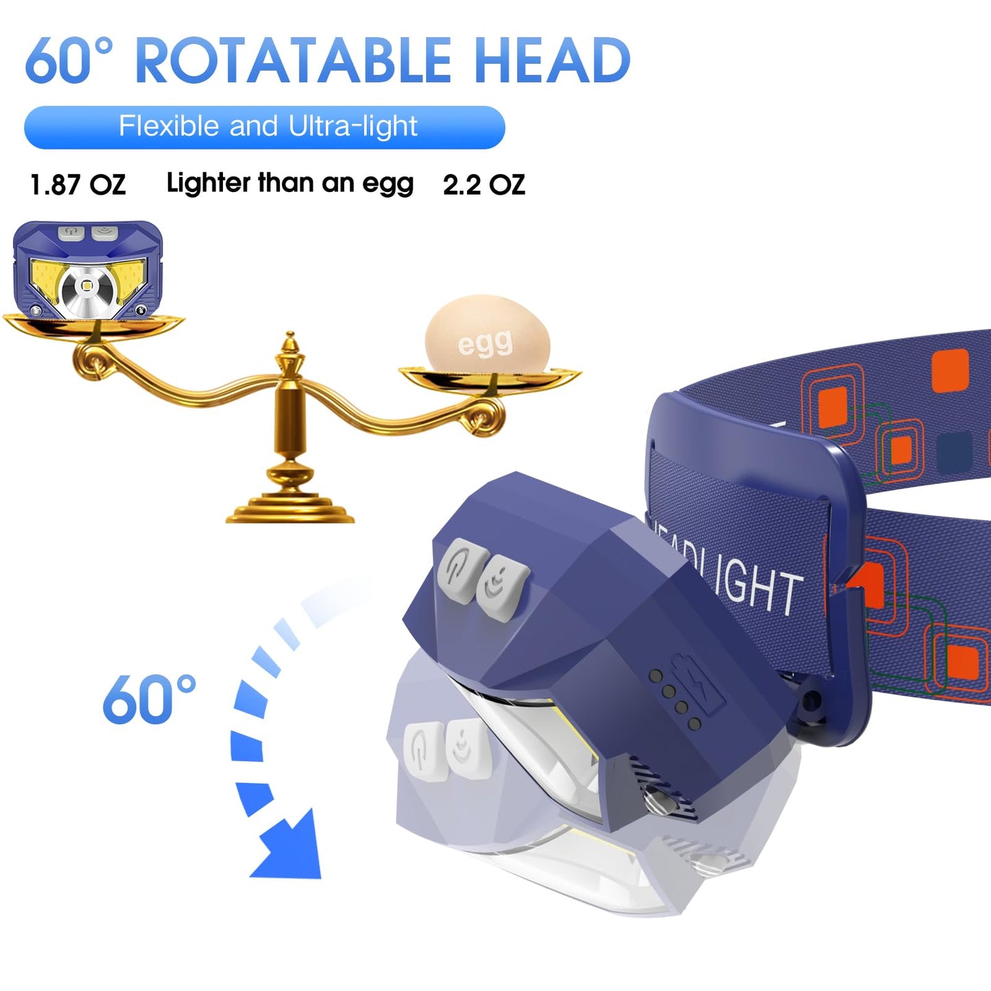 LHKNL Headlamp Flashlight, Lumen Ultra-Bright LED Rechargeable Headlight with White Red Light,2-Pack Waterproof Motion Sensor Head Lamp,8 Modes for Outdoor Camping Running Fishing- Blue