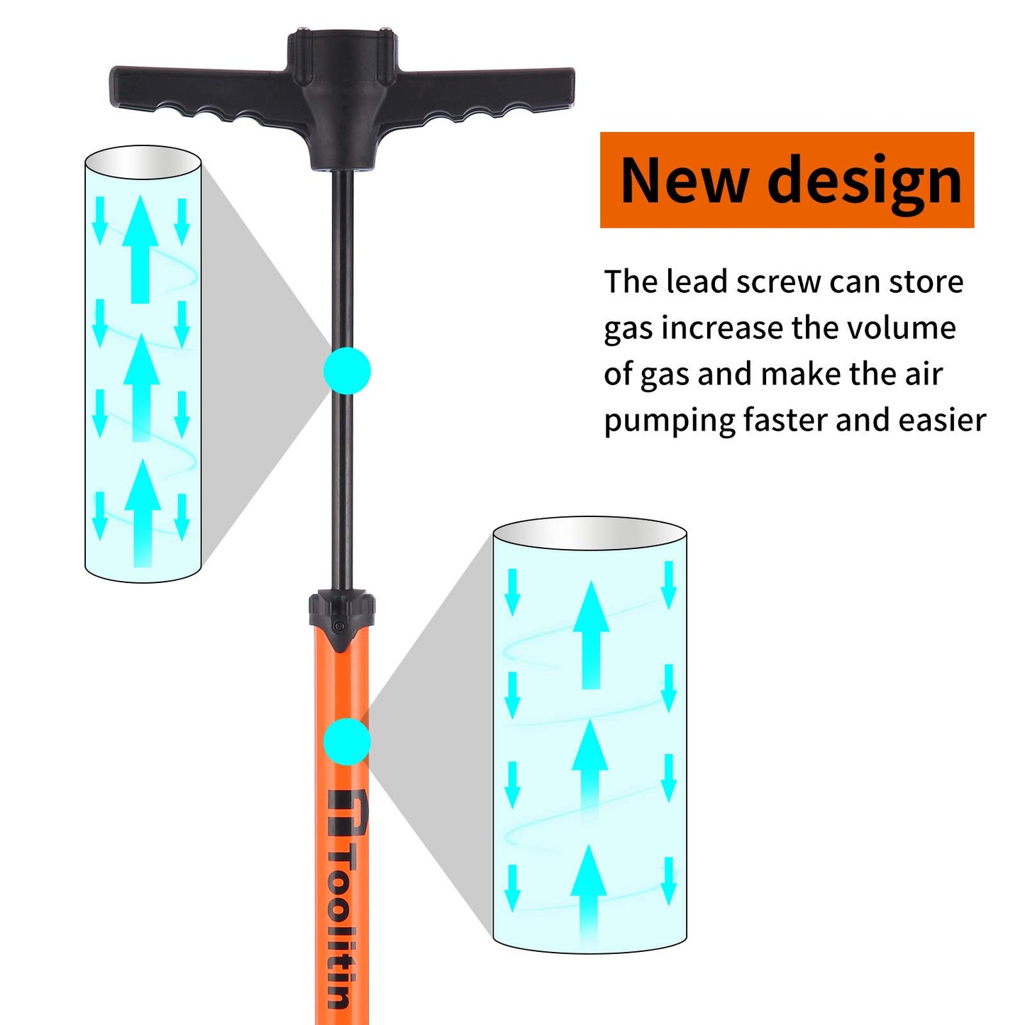 TOOLITIN Pro Bike Pump, Ergonomic Bicycle Pump with Integrated Handle Mounted Pressure Gauge, 180 Psi, Fits Presta and Schrader Valve