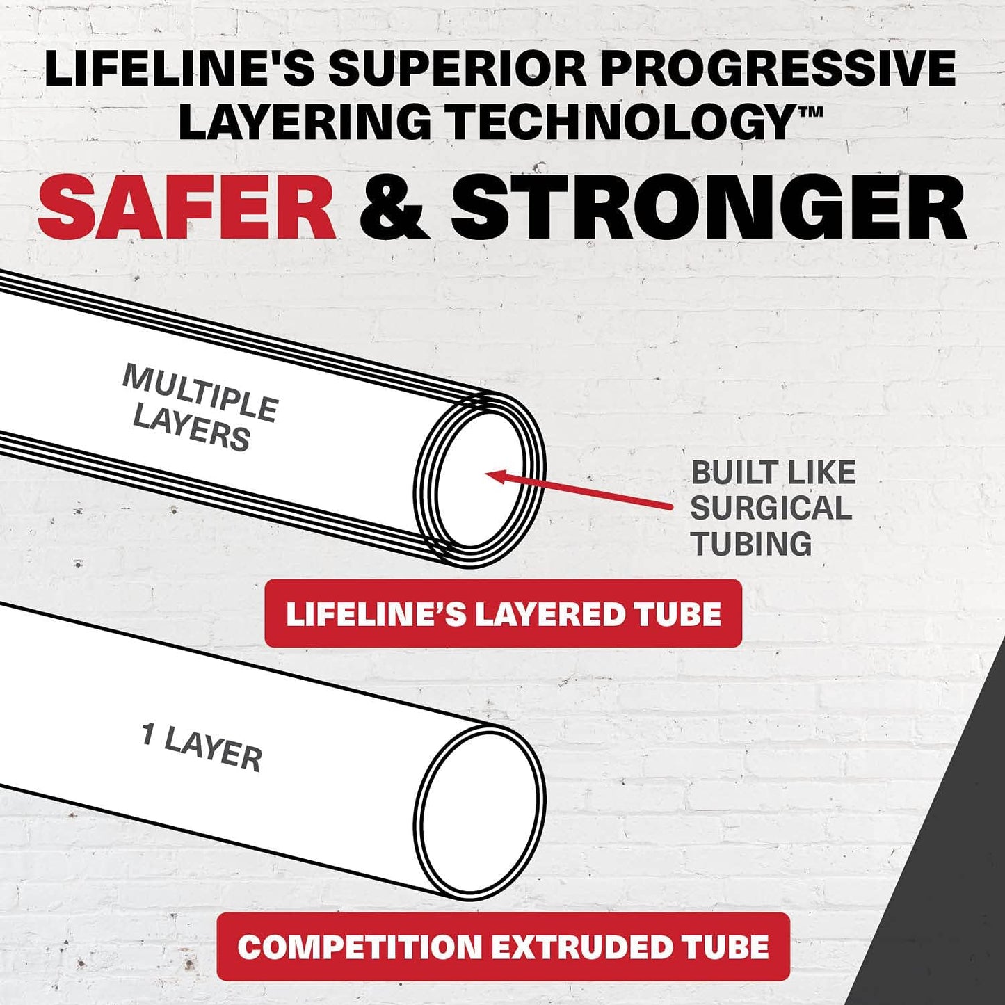 Lifeline 9" Extra Lateral Resistor Pro Resistance Cables for Low Impact Strength Training (Set of 3)