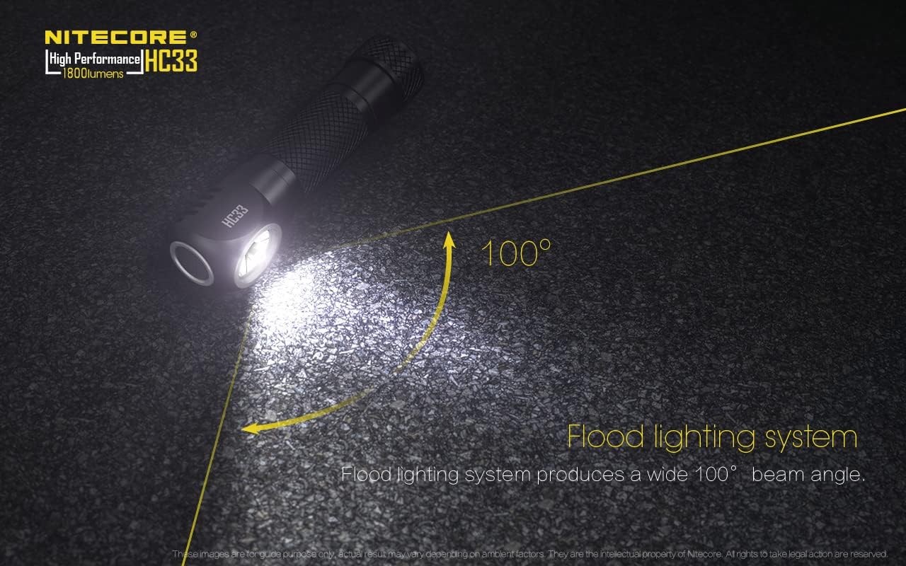 Nitecore HC33 1800 Lumen High Performance Versatile L-Shaped Headlamp with Lumen Tactical Battery Organizer