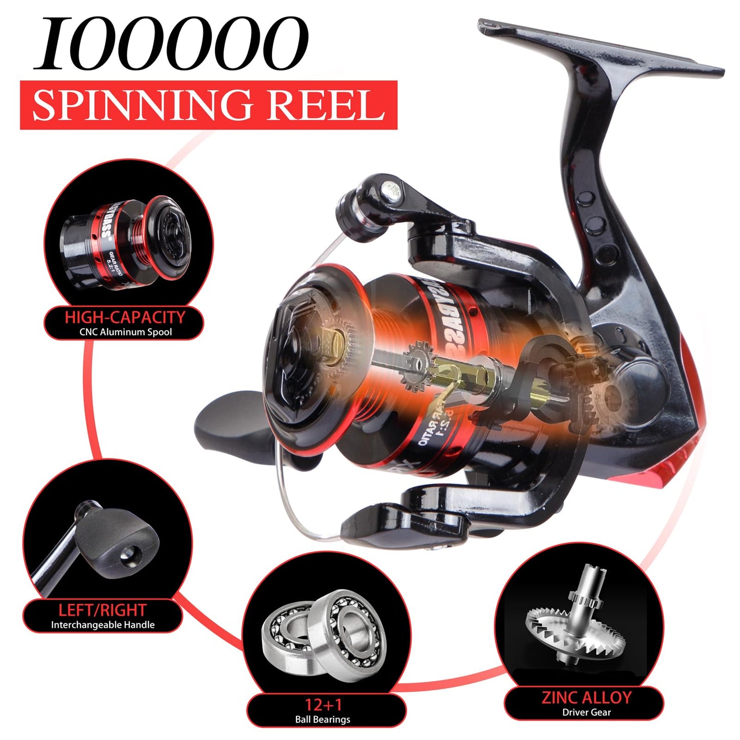 I00000 Black and Red Fishing Rod and Reel Combos with Fiberglass Telescopic Fishing Pole - Spinning Reel Fishing Carrier Bag, Freshwater and Saltwater Fishing Rod Kit,Travel Fishing Kit for Bass Trout