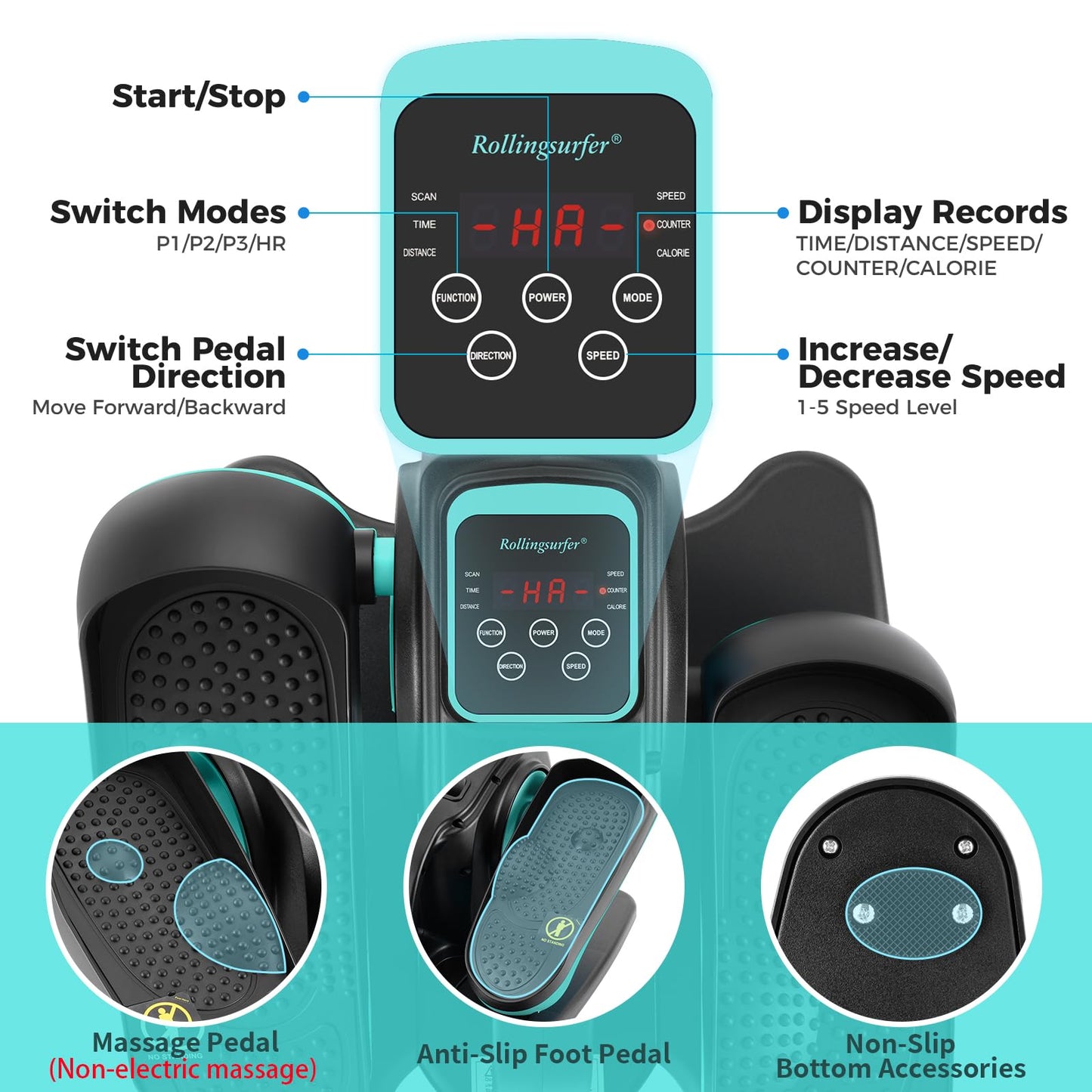 Rollingsurfer Under Desk Elliptical Machine, Electric Leg Exerciser for Seniors, Compact Seated Pedal Exerciser, Portable Elliptical Trainer with Remote and Non-Slip Pedals for Teens Adults