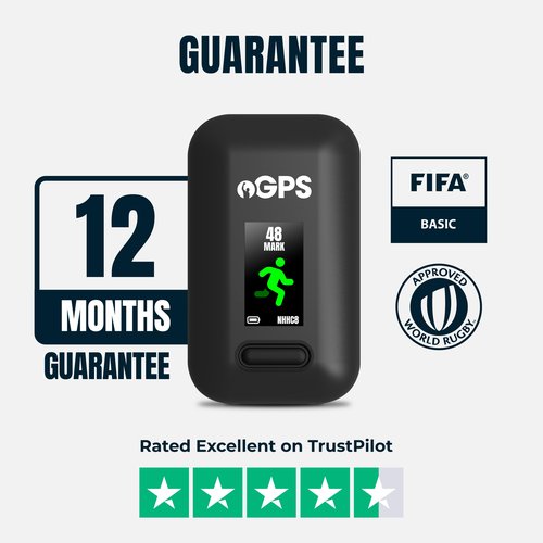 PitcheroGPS Soccer Player Tracker Bundle – (Adult Medium) | GPS Sports Vest Includes 12-Month Subscription | Soccer Training Equipment for Performance & Fitness Tracking