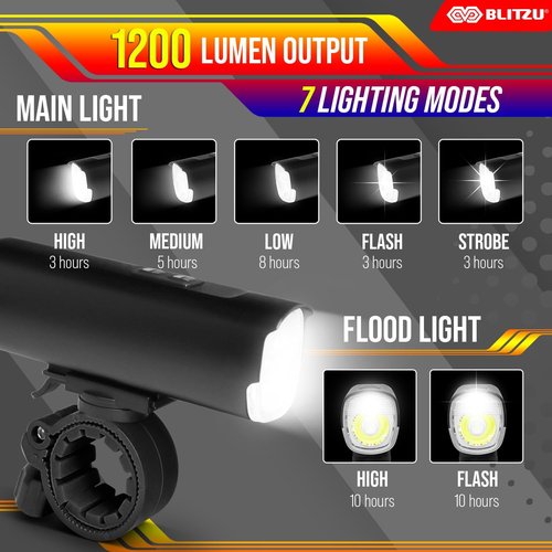 Bike Lights USB-C Rechargeable Bicycle Light Set Gator 1200 Lumens Super Bright, 7+4 Modes Headlight & Taillight, Waterproof Front & Back Rear Light for Night Riding Cycling Safety Long Battery Life.