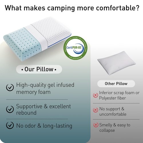 Travel & Camping Cooling Memory Foam Pillow for Backpacking &Airplanes &Beach, Medium Firm Small Camp Bed Pillow for Car Sleeping,Toddler, Breathable Washable Cover, Neck Support Portable Compressible