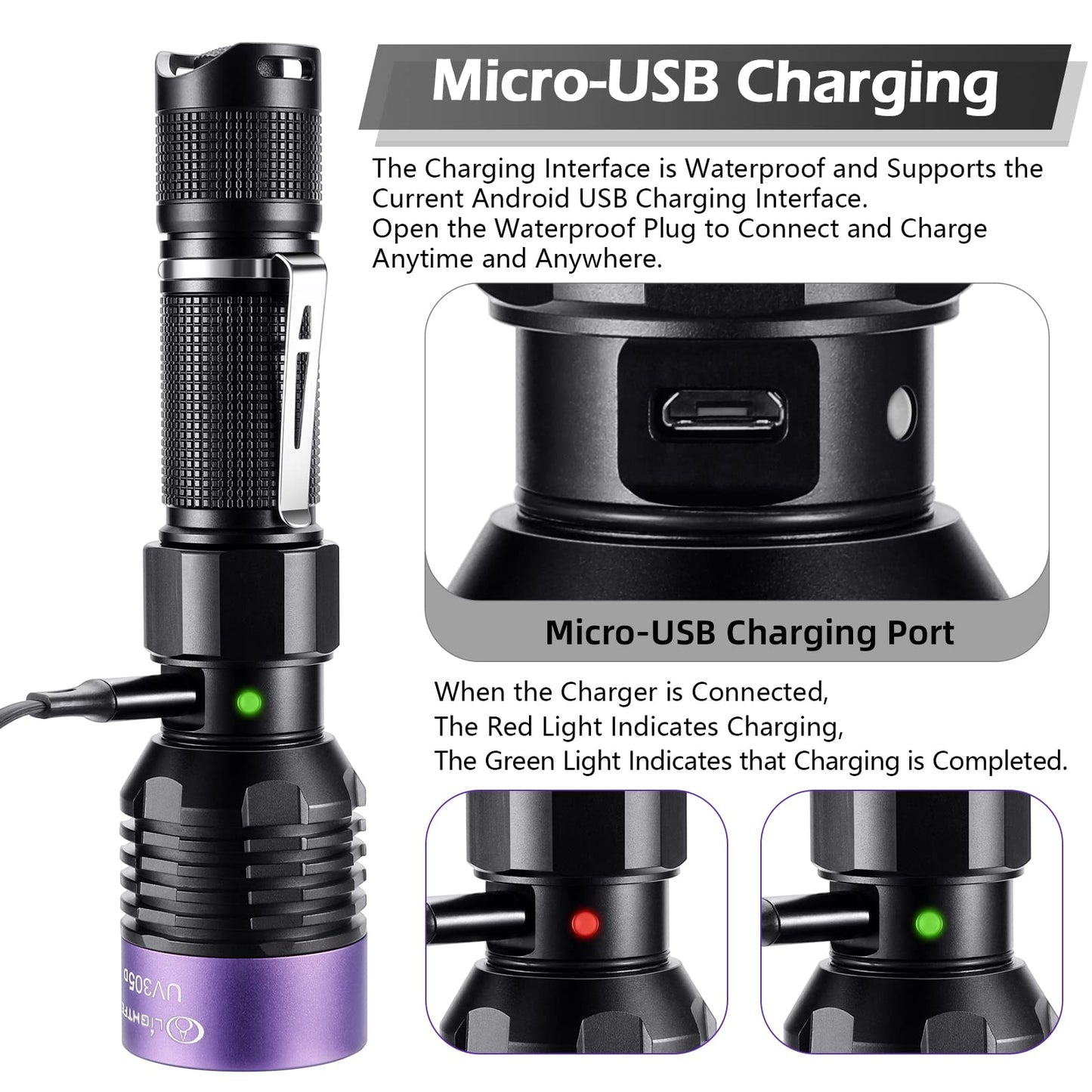 LIGHTFE UV305 High-Power UV Flashlight USB Rechargeable, Used for Hunting Ore, Scorpion and UV Glue Curing, Checking Pet Urine Stains, Identifying Currency, Official Anti-Counterfeiting Documents…