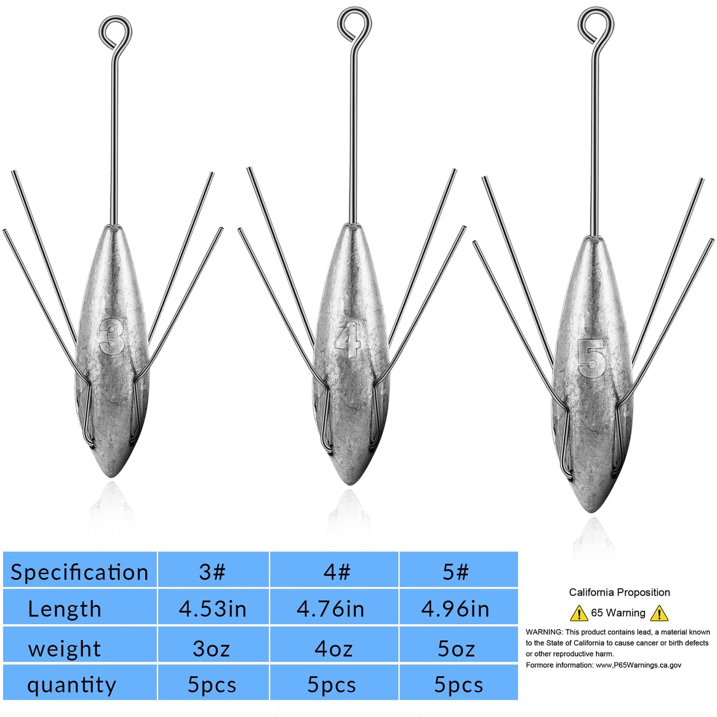5 Pcs Sputnik Sinkers Surf Fishing Weight, Fishing Equipment Long Tail Fishing Weights Saltwater Surf Casting Sinkers,Fishing Weights Sinkers Spider Weights Surf Casting Sinkers (3 Ounces)