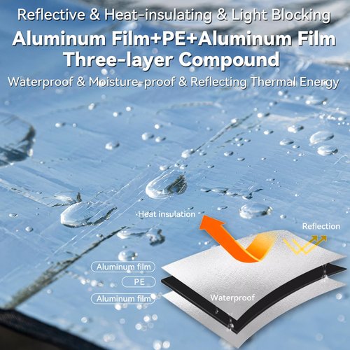 HIKEMAN Tent Footprint Waterproof Camping Tarp Strong and Durable Aluminum Tent Floor Ground Sheet Mat Tent Footprint Mat for Hiking, Camping, Backpacking, Hammock, Picnic (160 * 200cm)