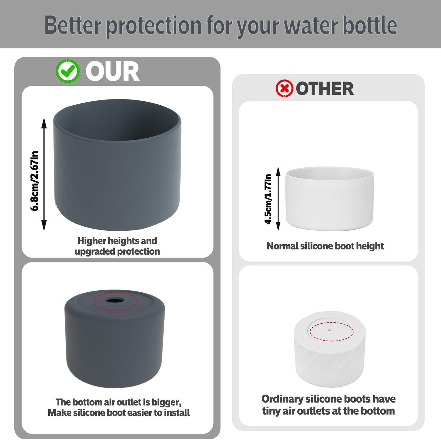 AESKEIA 2PCS Silicone Water Bottle Boot for Owala 24oz 32oz 40oz,Anti-Slip Protective Sleeve Bottom Bumper Protector for FreeSip, Twist, and Flip Stainless Steel Water Bottles (Grey, 24oz)