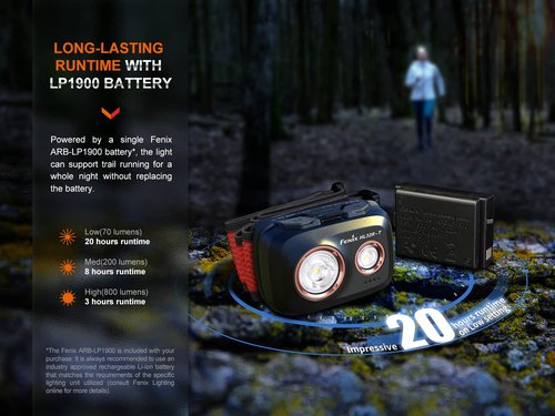 EdisonBright Fenix HL32R-T 800 Lumen spot/Flood Light Rechargeable (AAA Compatible) Lightweight headlamp, for Jogging/Camping Battery carring case