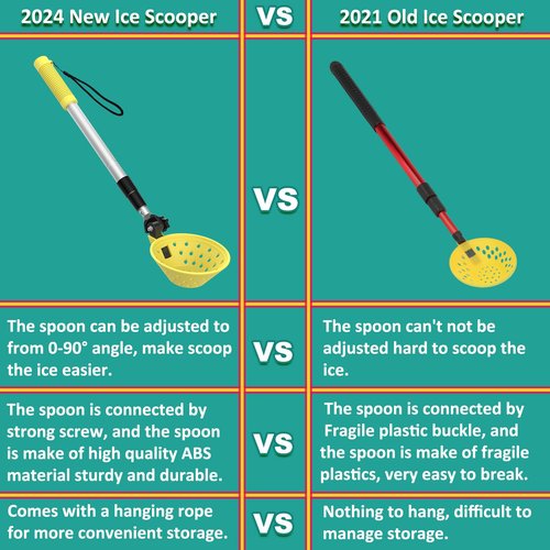 Huntury Retractable Ice Fishing Scoop Skimmer, Ice Fishing Accessories, Long Length, And Larger Spoon, No More Bending Over To Scoop Out Ice While Ice Fishing, Ice Fishing Gear