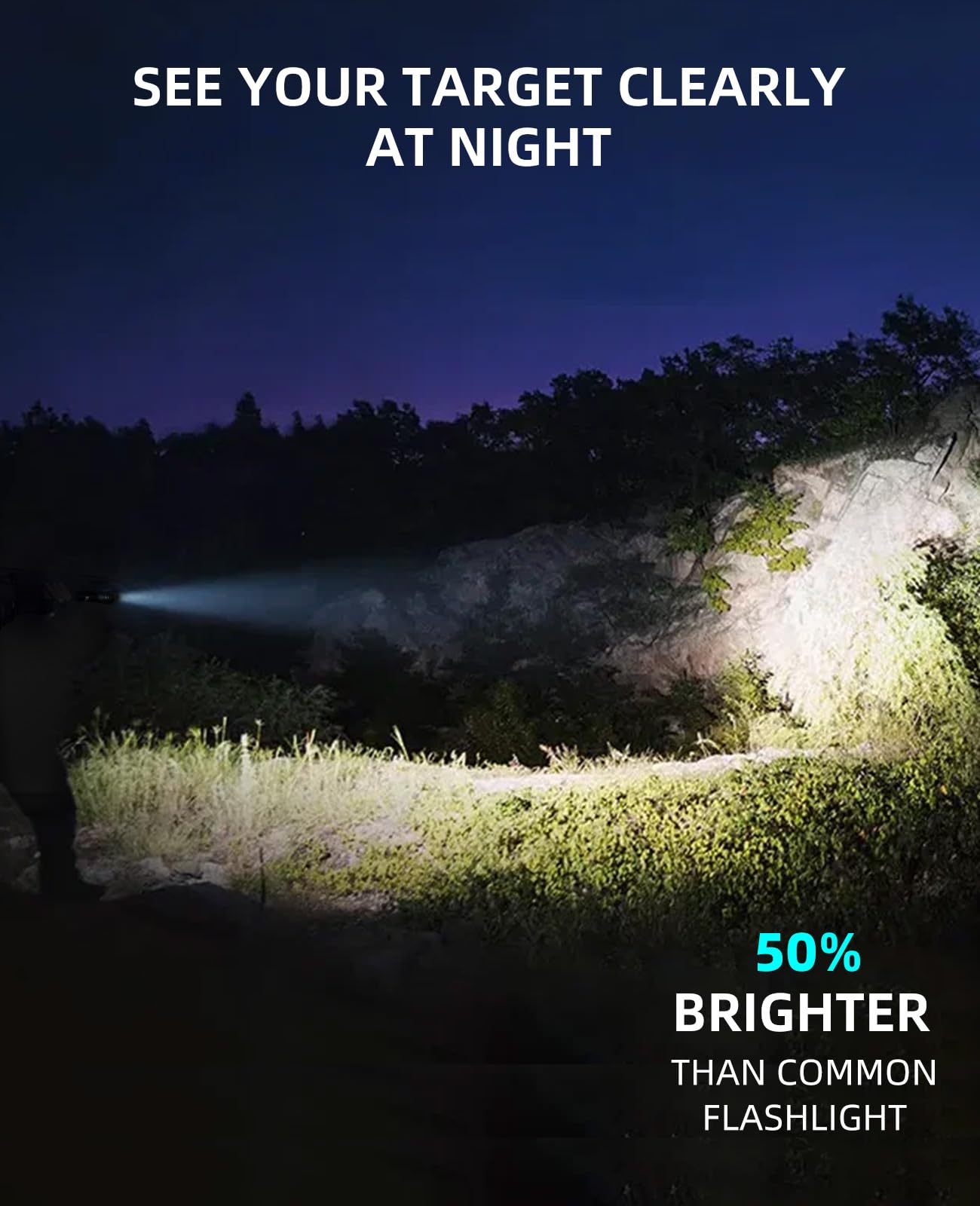 EZshoot 1800 Lumens Tactical Rifle Light with Remote Pressure Switch Compatible with M-Rail, IPX7 Waterproof Rechargeable Rifle Flashlight with Strobe Mode for Home Defence, Hunting