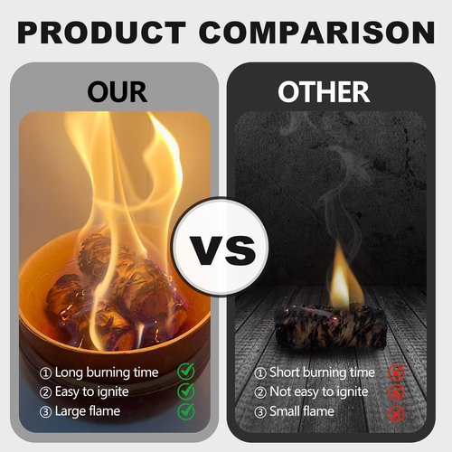 WABUPD 216 Pcs Fire Starter - Natural Fire Starters for Fireplace, Pellet Stove, Campfires, BBQ, Pizza Oven, Camping, Fire Pit &Chimney, Smoker, Fire Starters for Grill, Charcoal Starter