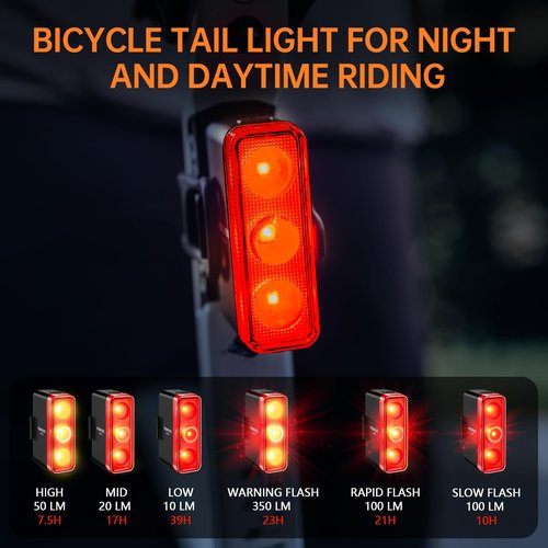 RAVEMEN TR350 Bike Tail Light, 350 Lumens Rear Bike Light with Brake Sensor Auto On Off for Night and Daytime Riding