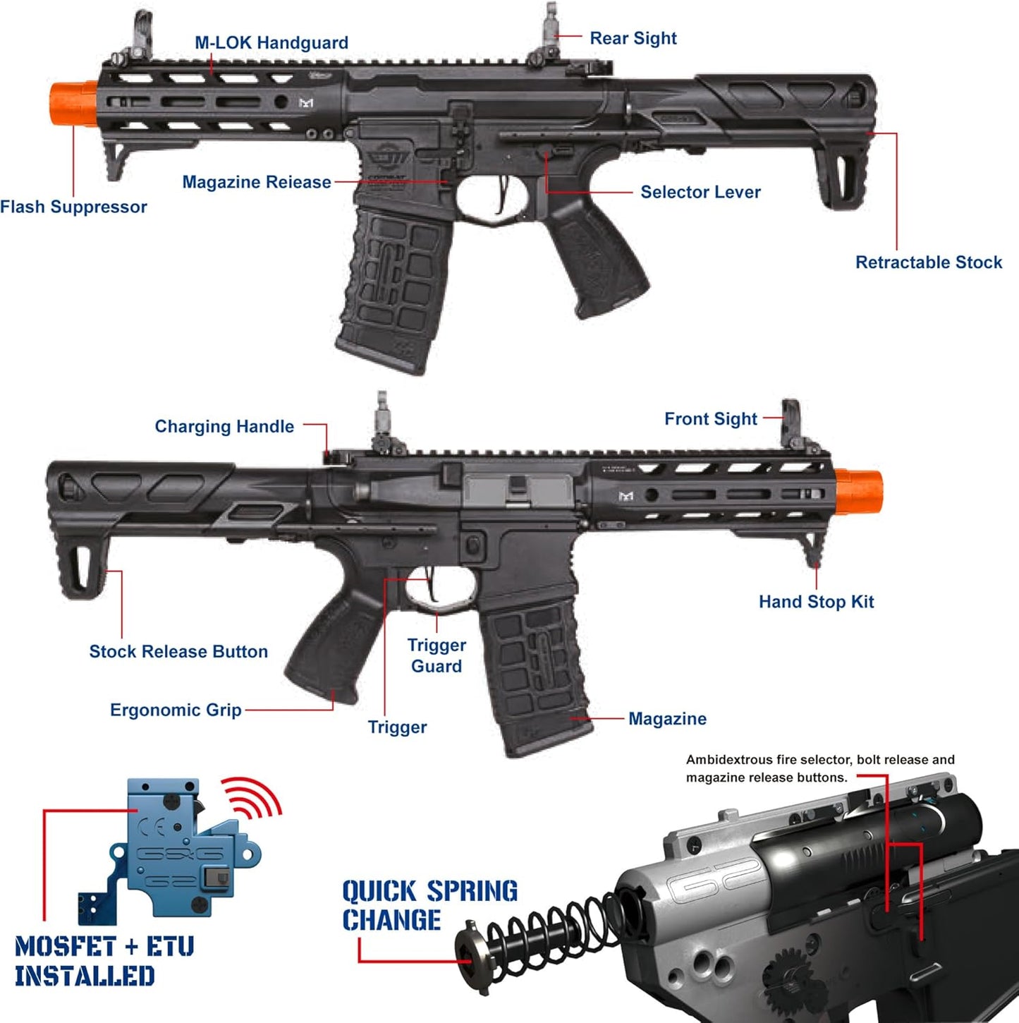 G&G CM16 ARP-9 CQB 6mm AEG Airsoft w/MOSFET