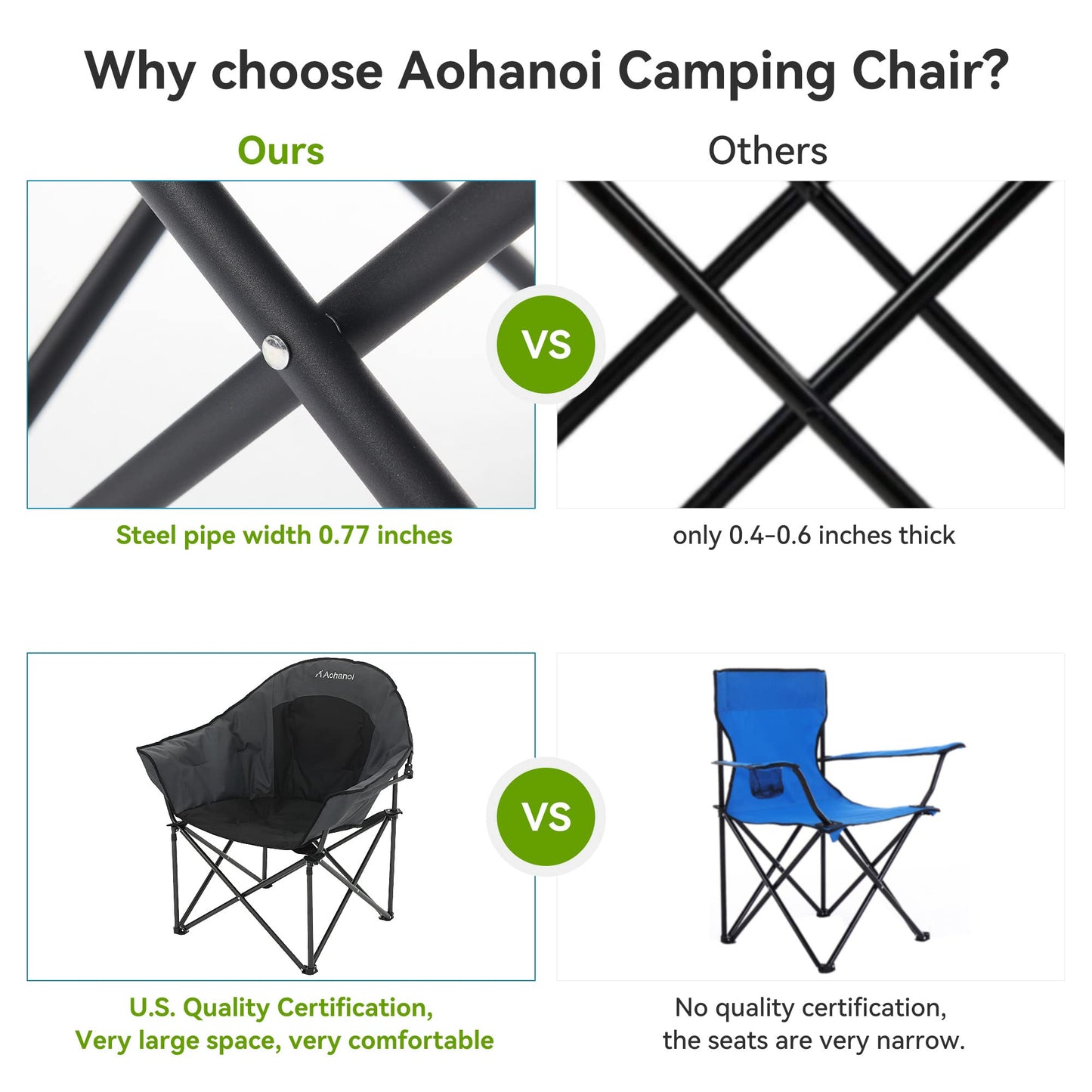 Aohanoi Oversized XL Camping Chairs for Adults, Padded Folding Camp Chair with Extra Wide Seats, Cup Holder & Side Pocket for Outdoor, Lawn, Picnic, Fishing, Sports, Lounge Moon Chairs, Black