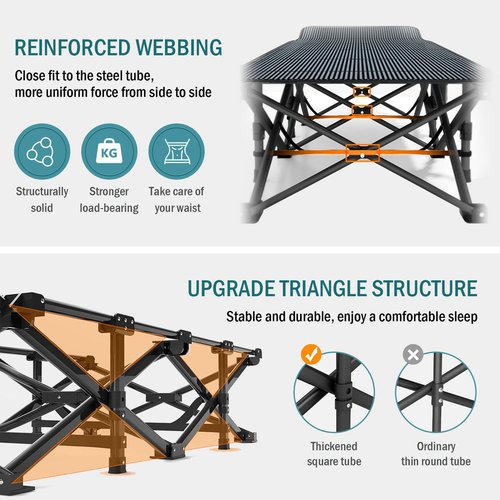 Mopaicot Camping Cot for Adults, Folding Bed with Comfortable Cushion, Tent Portable Sleeping Bed with Carry Bag for Camp Office Use Outdoor Cot Bed for Traveling Supports 450 lbs