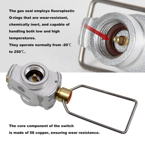 RULLINE Backpacking Fuel Transfer Device Gas Canister Refill Adapter, Portable Outdoor Gas Saver, Camping Canister Vent Valve