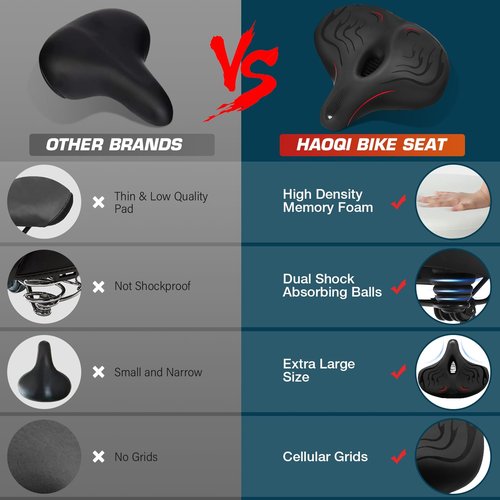 Haoqi Bike Seat Cushion for Men & Women Oversized Bike Saddle Compatible with City, Electric, Stationary, Peloton, MTB, Racing Bikes, Wide Winged, Padded, Waterproof, Shock Absorbing, Universal