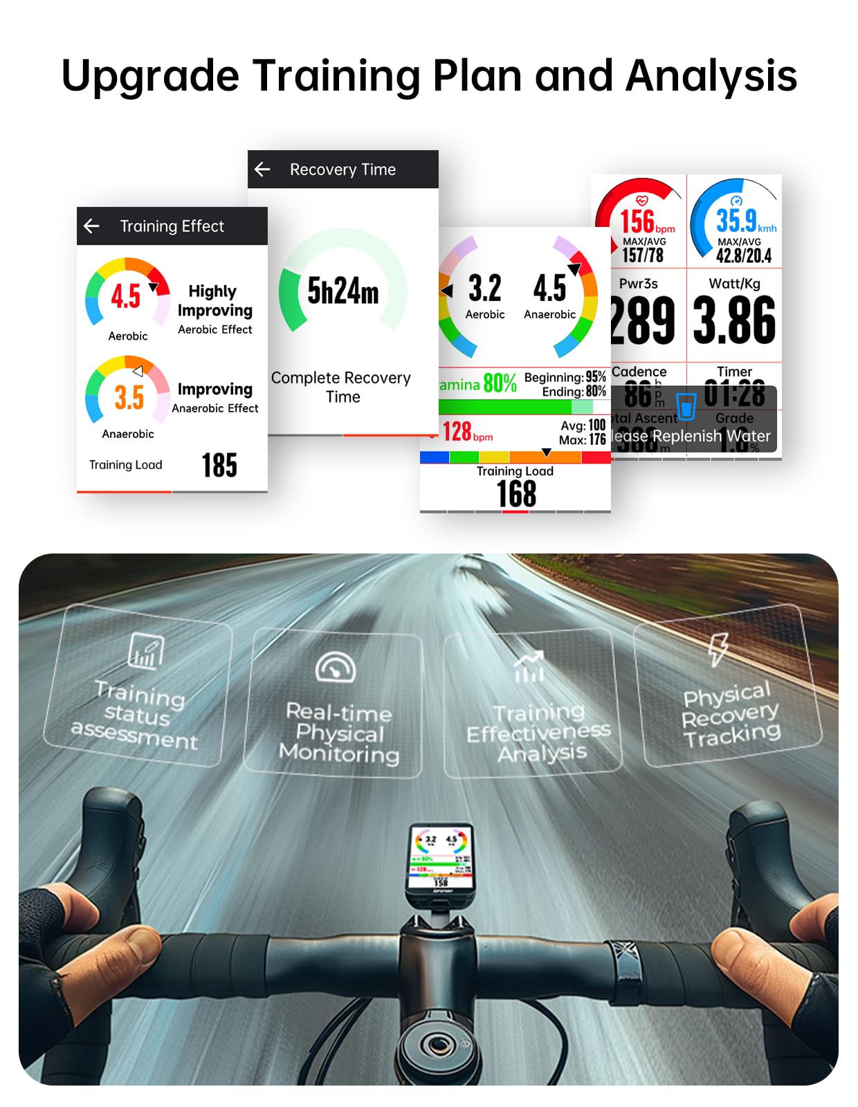 iGPSPORT iGS800 Bike Computer Touchscreen, 3.5'' Offline MAP Navigation WiFi Bluetooth ANT+ Smart GPS Cycling Computer 32GB IPX7 Waterproof