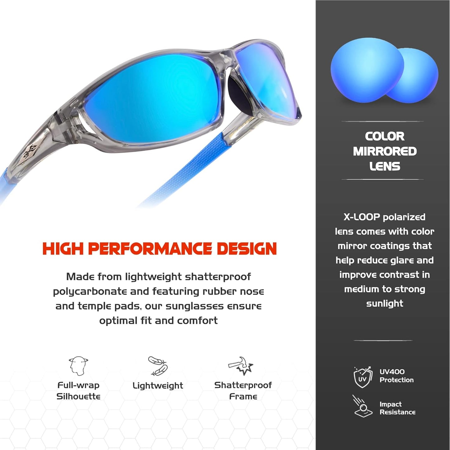 Polarized Sports Sunglasses for Men - UV400 Protection for Baseball, Running, Cycling & Golf