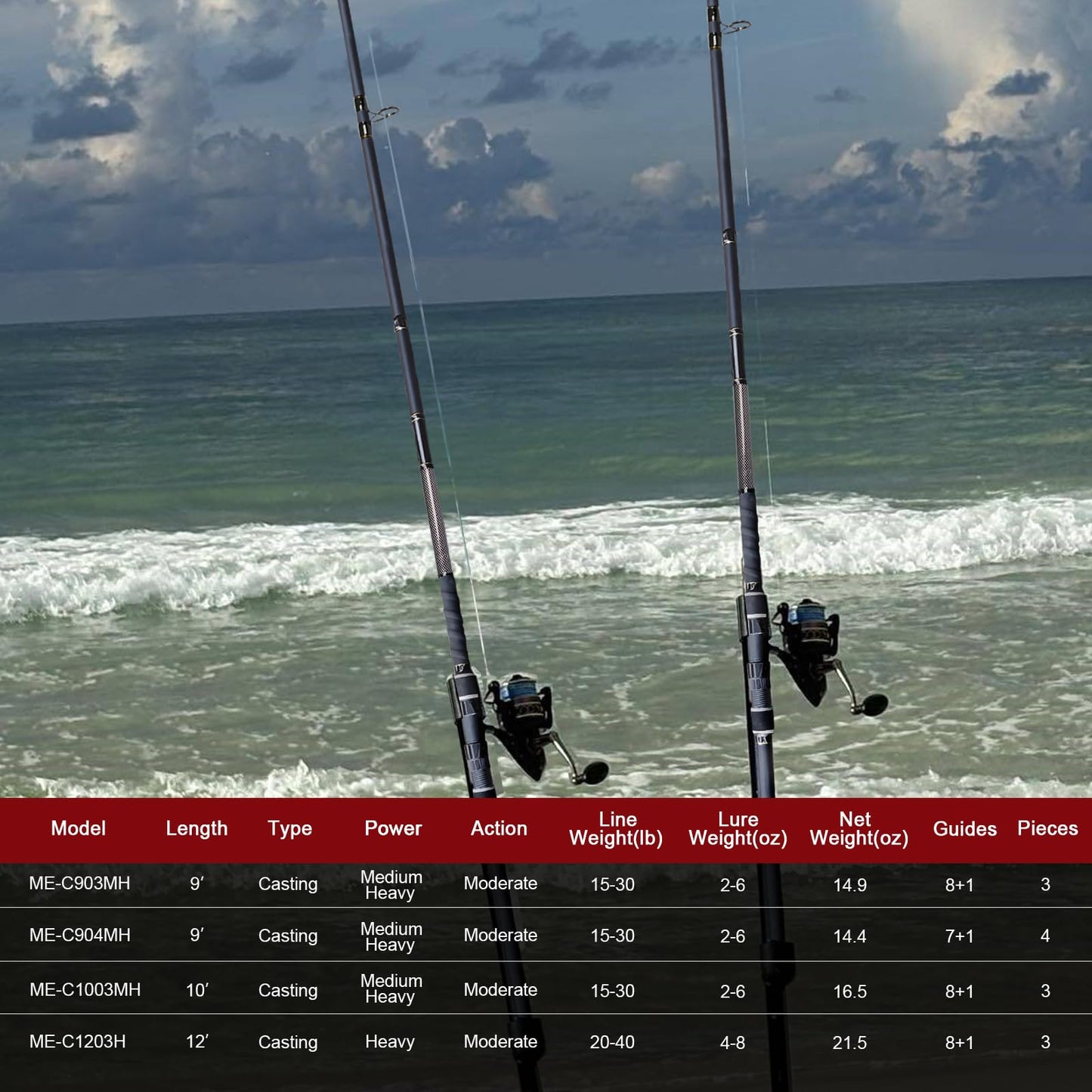 Fiblink Surf Fishing Rod 3 Piece Portable Travel Casting Rod Saltwater Surf Rod 10ft