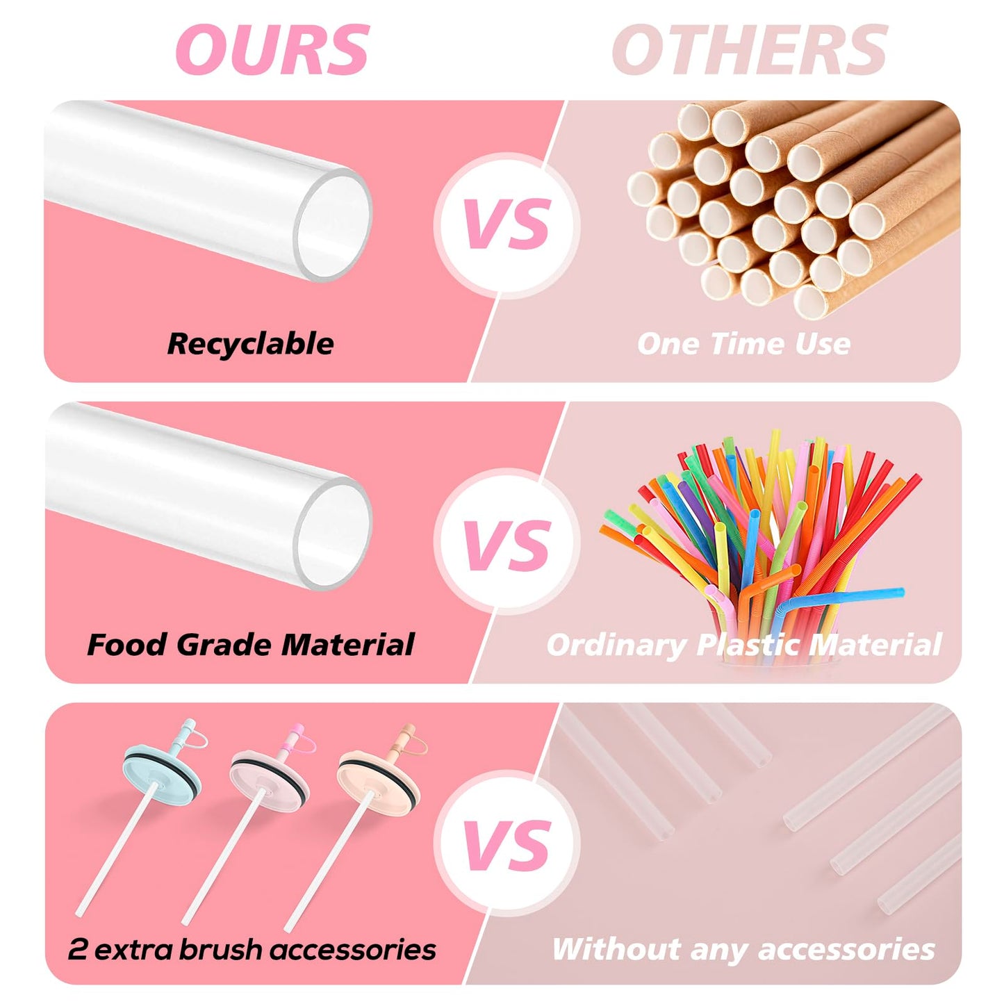 Jetstop Replacement Straws compatible with Hydro Flask 40 oz Travel Tumbler, Reusable Straw for Hydroflask Press-in Straw Lid (Fit 40oz, 8.78 inch)