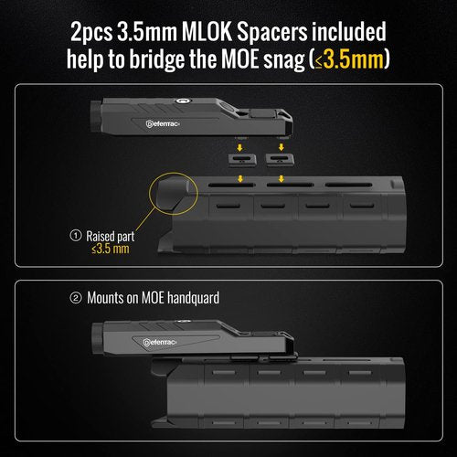 DEFENTAC 1600 Lumens Tactical Flashlight with Momentary and Strobe for Rifle, Weapon Light with Built-in Pressure Switch Compatible with M-Lok Rail Surface, Magnetic Rechargeable