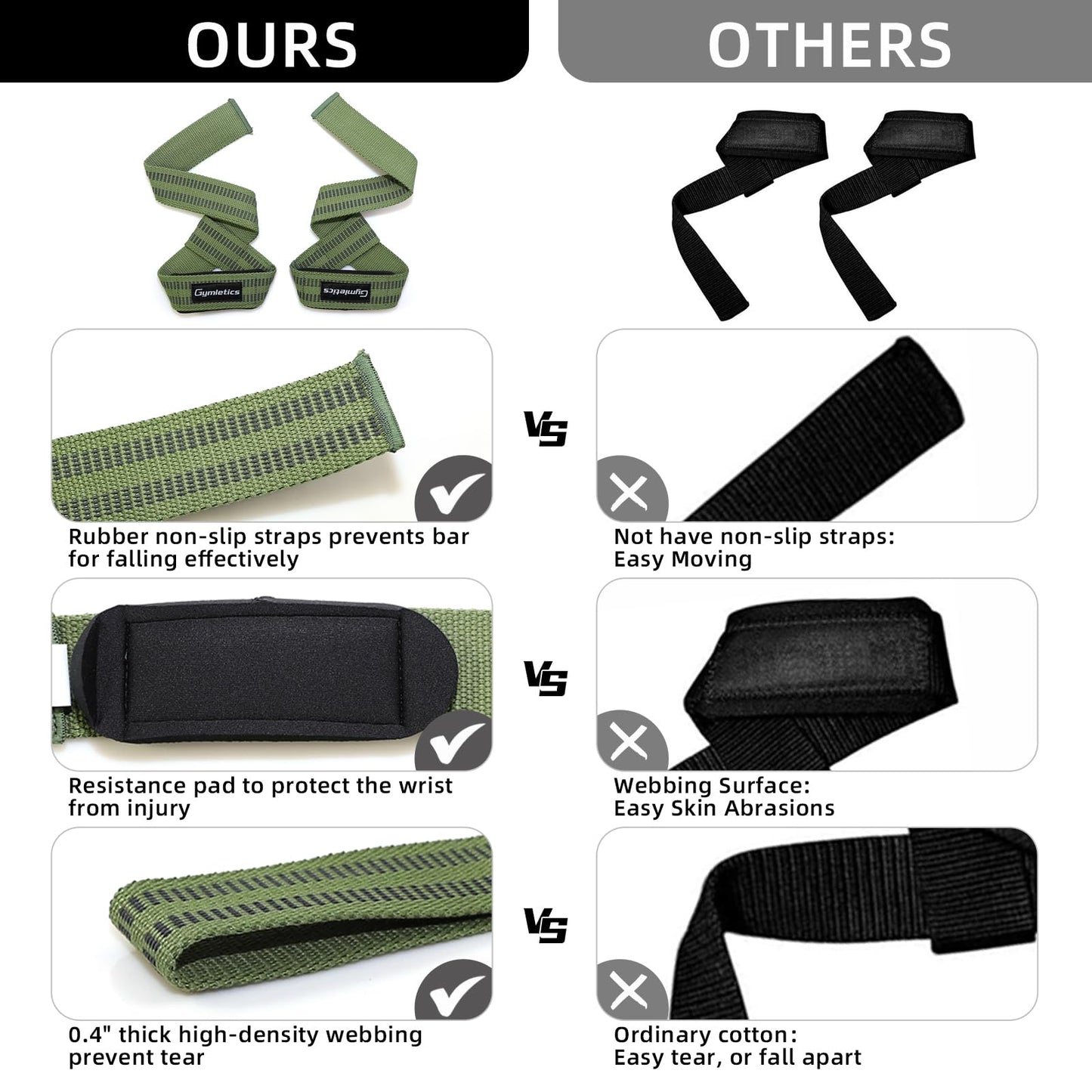 Lifting Straps and Weightlifting Wrist Wraps Set, Cotton Hard Pull Wrist Lifting Straps Grips Band with Anti-Skid Silicone, Professional Quality Wrist Support with Heavy Duty Thumb Loop (Green)