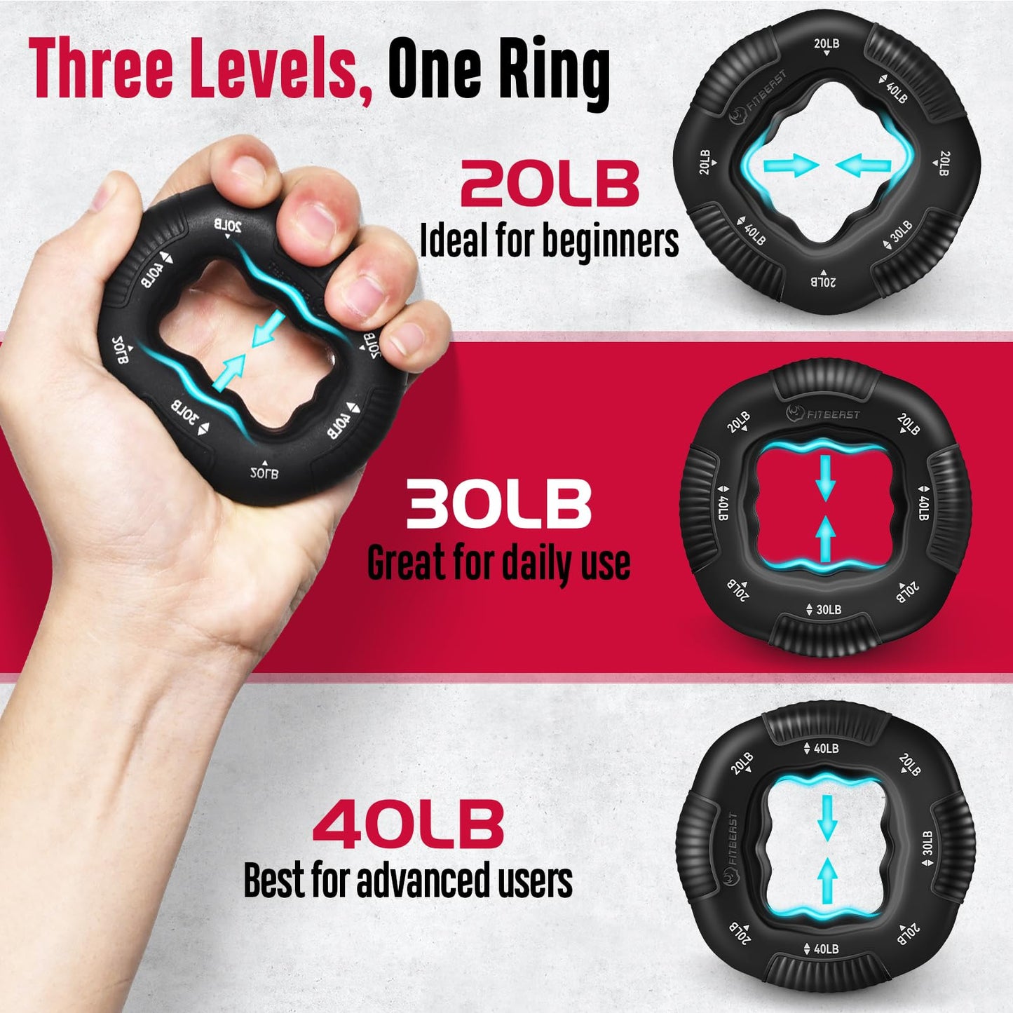 FitBeast Grip Strength Trainer, Hand Gripper Strengthener Kit - 6 Pack with Adjustable Resistance Forearm Strengthener, Forearm Exerciser and Massage Balls for Hand Therapy, Grip Training and Recovery